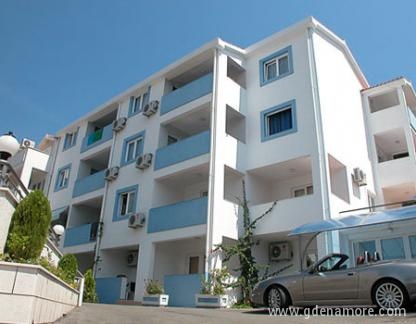 Апартаменты Алексич, Частный сектор жилья Бечичи, Черногория
